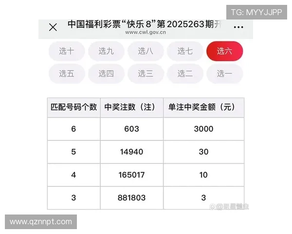 福彩4开奖最新结果今日已公布 福彩4开奖最新结果今日已公布