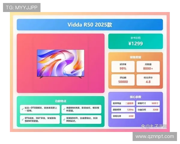 畅享高清流畅的Live TV电视直播体验 畅享高清流畅的Live TV电视直播体验