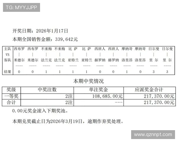第19065期中国体育彩票最新开奖结果公告 第19065期中国体育彩票最新开奖结果公告
